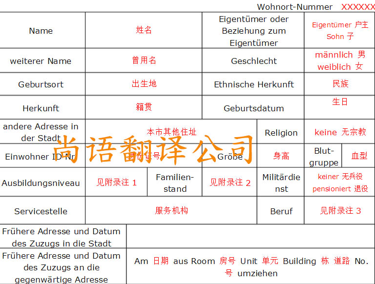 戶口本翻譯公司收費(fèi)標(biāo)準(zhǔn)是什么？