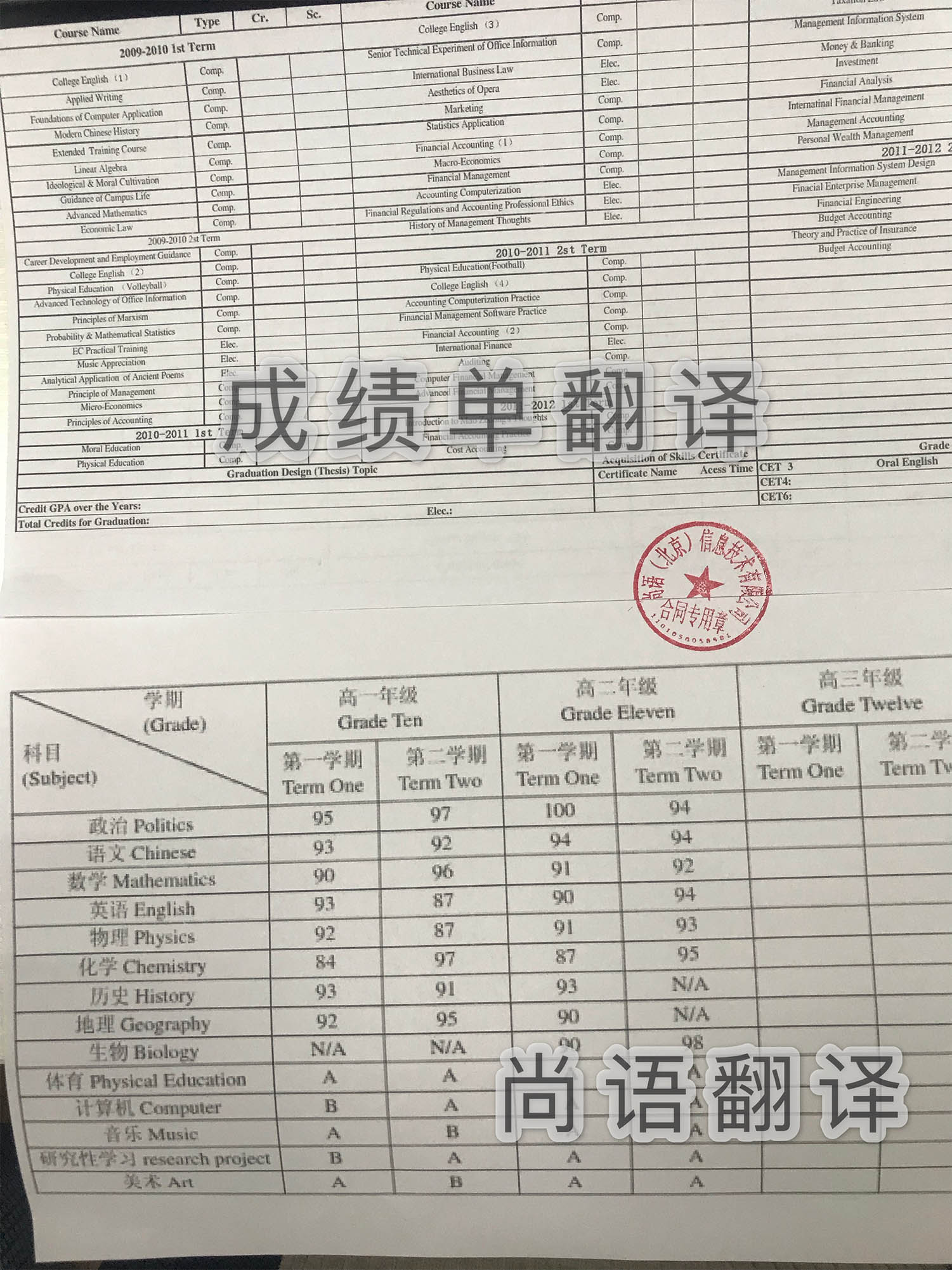 大學出國成績單翻譯多少錢，翻譯蓋章才能生效！