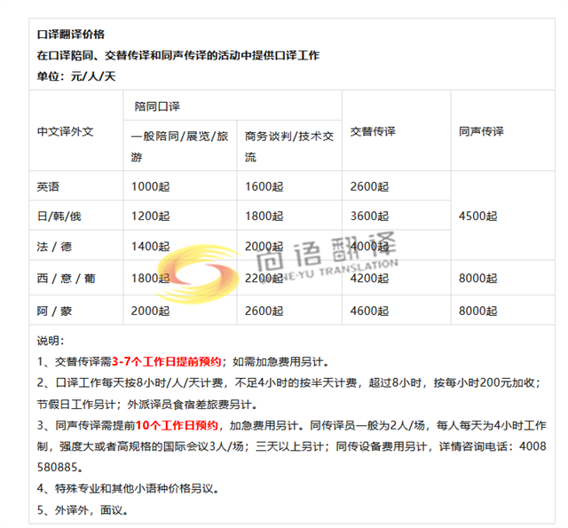 翻譯公司收費(fèi)價(jià)格表(超詳細(xì))證件翻譯，口譯翻譯，筆譯翻譯，陪同翻譯